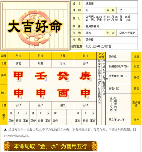 命格缺什麼|生辰八字算命、五行喜用神查詢（免費測算）